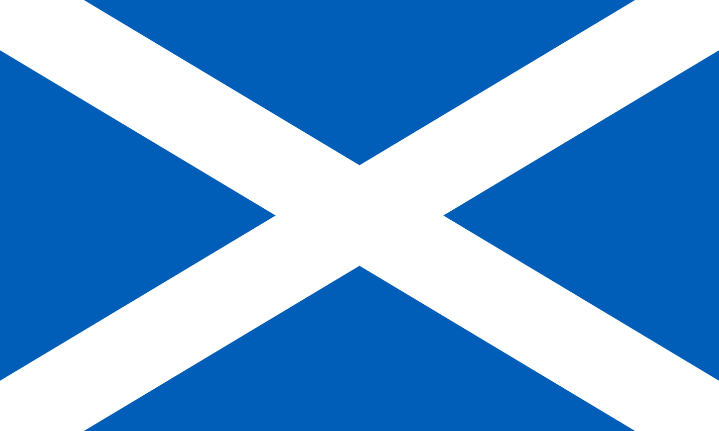Scotland Flag